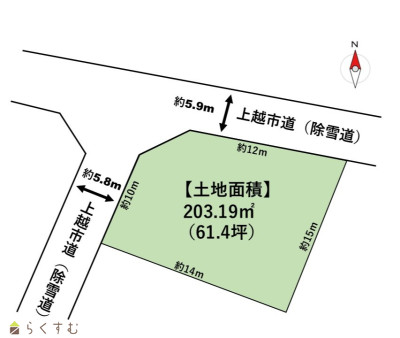 上越売買不動産　買い物便利な上中田の土地