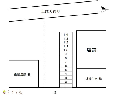 上越賃貸不動産　【高土町1丁目】　店舗敷地内駐車場